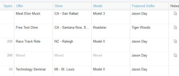 media plan category tags diagram