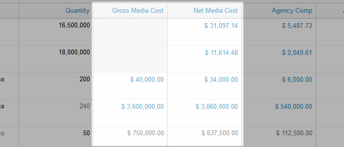 media plan gross vs net media cost diagram